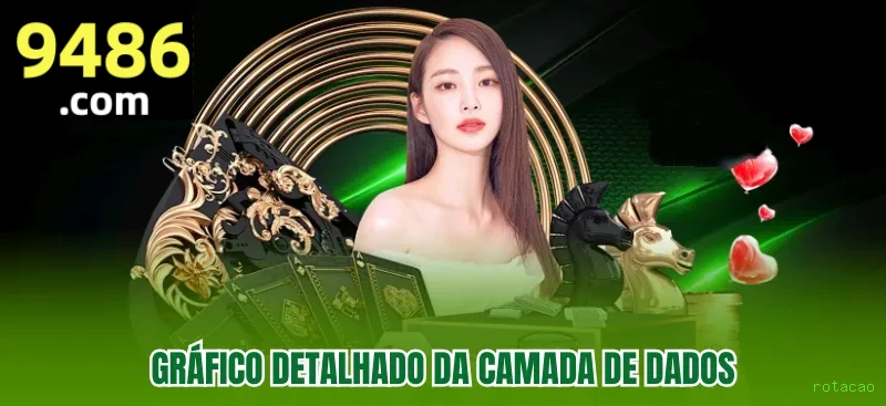rotacao.com bet- Sistema OFICIAL 💯rotacao.com login